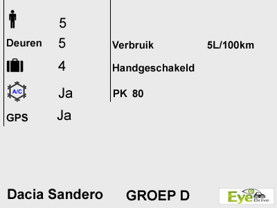 Group D Dacia Sandero NL